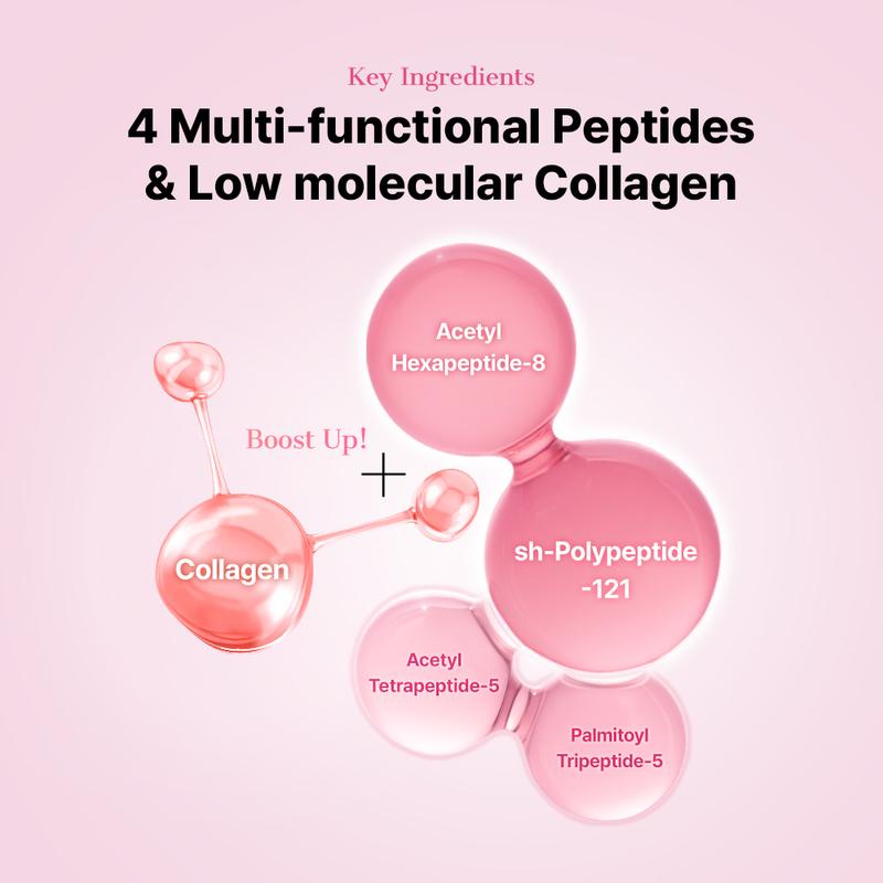 Kosrx™ Peptide Collagen Eye Patch